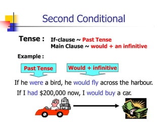 Second Conditional
Tense : If-clause ~ Past Tense
Main Clause ~ would + an infinitive
Example :
If he were a bird, he would fly across the harbour.
If I had $200,000 now, I would buy a car.
Past Tense Would + infinitive
 