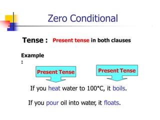 Zero Conditional
Tense : Present tense in both clauses
If you heat water to 100°C, it boils.
If you pour oil into water, it floats.
Example
:
Present Tense Present Tense
 