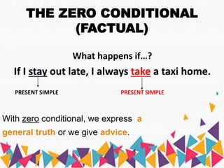 CONDITIONAL SENTENCES.pptx