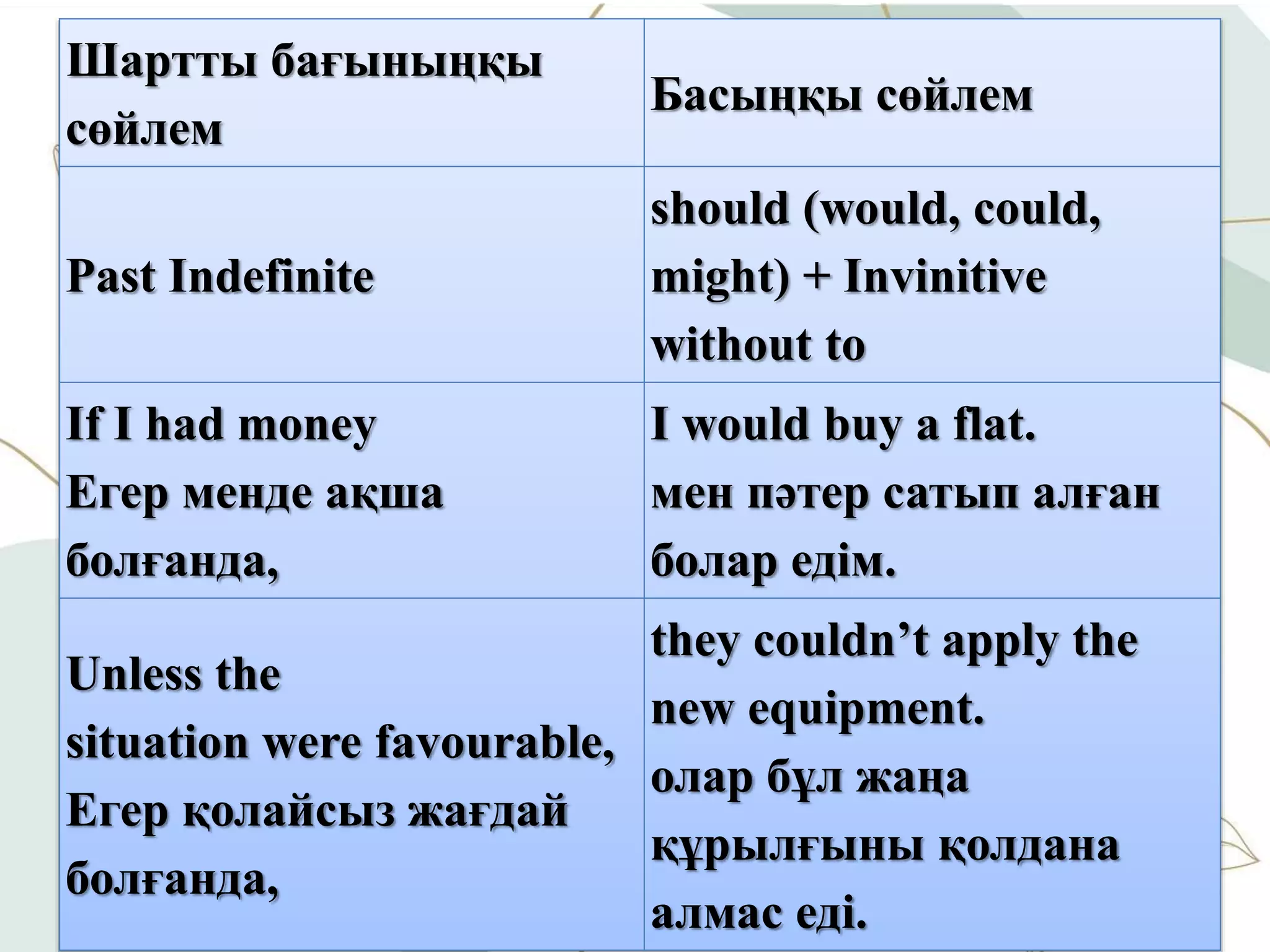 Жалаңаш гетеро жігіттердің әуесқойлық фотосуреттері