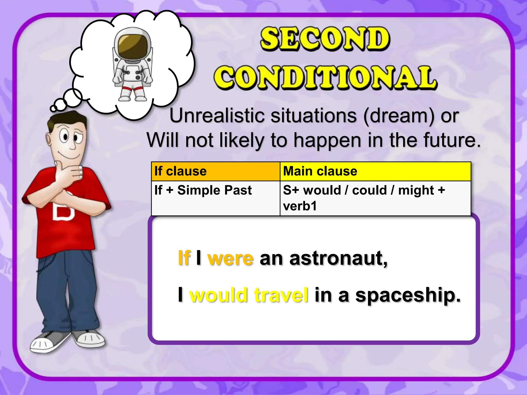 Materi Bahasa Inggris Conditional Sentences.pptx