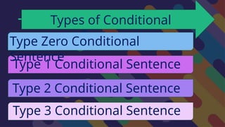 lesson- Types Conditional Sentences.pptx
