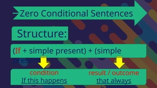 lesson- Types Conditional Sentences.pptx