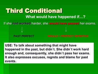 conditional sentences. all four types of them | PPT