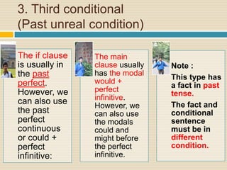 3. Third conditional
(Past unreal condition)
The if clause
is usually in
the past
perfect.
However, we
can also use
the past
perfect
continuous
or could +
perfect
infinitive:
The main
clause usually
has the modal
would +
perfect
infinitive.
However, we
can also use
the modals
could and
might before
the perfect
infinitive.
Note :
This type has
a fact in past
tense.
The fact and
conditional
sentence
must be in
different
condition.
 