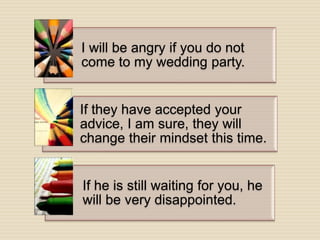 I will be angry if you do not
come to my wedding party.
If they have accepted your
advice, I am sure, they will
change their mindset this time.
If he is still waiting for you, he
will be very disappointed.
 