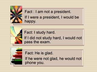 Fact : I am not a president.
If I were a president, I would be
happy.
Fact: I study hard.
If I did not study hard, I would not
pass the exam.
Fact: He is glad.
If he were not glad, he would not
phone you.
 