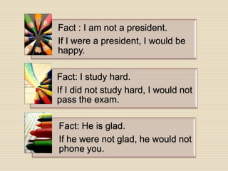 Fact : I am not a president.
If I were a president, I would be
happy.
Fact: I study hard.
If I did not study hard, I would...