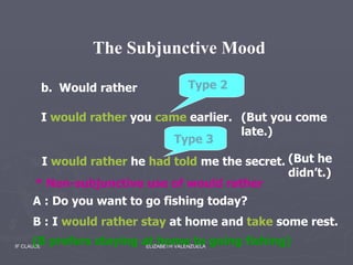 Conditional Sentences + If | PPT