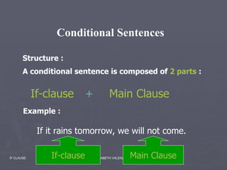 Conditional Sentences Structure : A conditional sentence is composed of  2 parts  : If-clause  + Main Clause Example : If it rains tomorrow, we will not come. If-clause Main Clause 