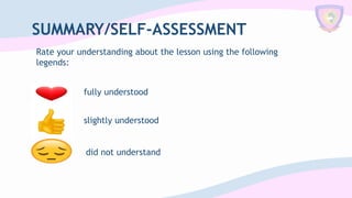 SUMMARY/SELF-ASSESSMENT
fully understood
slightly understood
did not understand
Rate your understanding about the lesson using the following
legends:
 