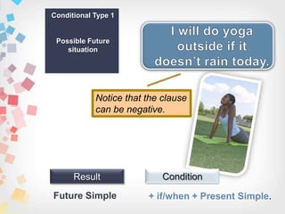 + if/when + Present Simple.
ConditionResult
Future Simple
Notice that the clause
can be negative.
Conditional Type 1
Possible Future
situation
 