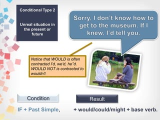 IF + Past Simple,
Condition Result
+ would/could/might + base verb.
Conditional Type 2
Unreal situation in
the present or
future
Notice that WOULD is often
contracted I’d, we’d, he’’d.
WOULD NOT is contracted to
wouldn’t
 