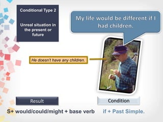 if + Past Simple.
ConditionResult
S+ would/could/might + base verb
Conditional Type 2
Unreal situation in
the present or
future
He doesn’t have any children.
 