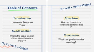 Conditional Sentence Type 1.pptx