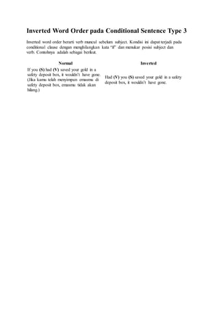 Inverted Word Order pada Conditional Sentence Type 3
Inverted word order berarti verb muncul sebelum subject. Kondisi ini dapat terjadi pada
conditional clause dengan menghilangkan kata “if” dan menukar posisi subject dan
verb. Contohnya adalah sebagai berikut.
Normal Inverted
If you (S) had (V) saved your gold in a
safety deposit box, it wouldn’t have gone.
(Jika kamu telah menyimpan emasmu di
safety deposit box, emasmu tidak akan
hilang.)
Had (V) you (S) saved your gold in a safety
deposit box, it wouldn’t have gone.
 