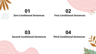 PowerPoint materi CONDITIONAL SENTENCE XII.pptx