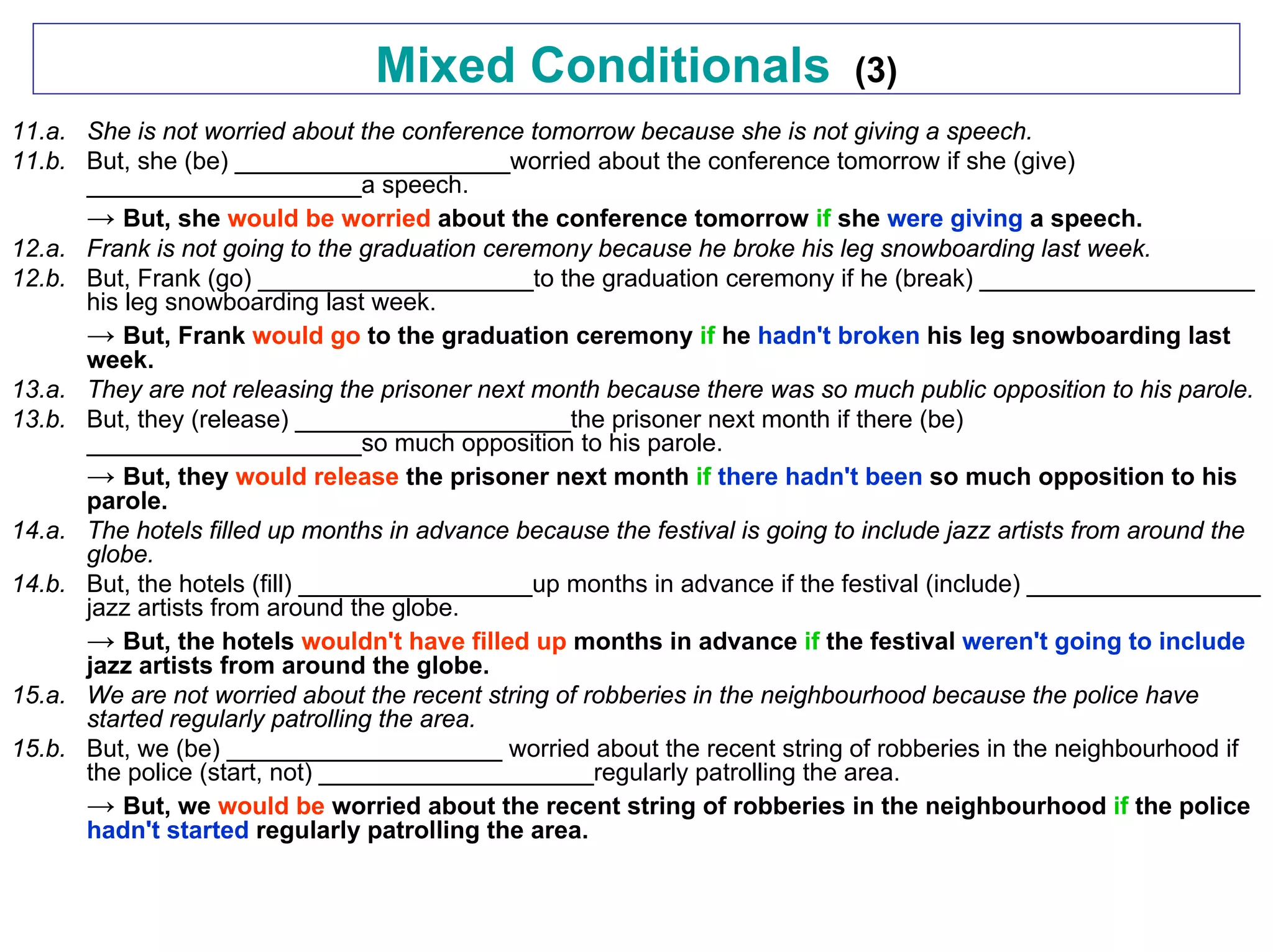 Mixed Conditionals                         (3)
11.a. She is not worried about the conference tomorrow because she is not giving a speech.
11.b. But, she (be) ____________________worried about the conference tomorrow if she (give)
      ____________________a speech.
      → But, she would be worried about the conference tomorrow if she were giving a speech.
12.a. Frank is not going to the graduation ceremony because he broke his leg snowboarding last week.
12.b. But, Frank (go) ____________________to the graduation ceremony if he (break) ____________________
      his leg snowboarding last week.
      → But, Frank would go to the graduation ceremony if he hadn't broken his leg snowboarding last
      week.
13.a. They are not releasing the prisoner next month because there was so much public opposition to his parole.
13.b. But, they (release) ____________________the prisoner next month if there (be)
      ____________________so much opposition to his parole.
      → But, they would release the prisoner next month if there hadn't been so much opposition to his
      parole.
14.a. The hotels filled up months in advance because the festival is going to include jazz artists from around the
      globe.
14.b. But, the hotels (fill) _________________up months in advance if the festival (include) _________________
      jazz artists from around the globe.
      → But, the hotels wouldn't have filled up months in advance if the festival weren't going to include
      jazz artists from around the globe.
15.a. We are not worried about the recent string of robberies in the neighbourhood because the police have
      started regularly patrolling the area.
15.b. But, we (be) ____________________ worried about the recent string of robberies in the neighbourhood if
      the police (start, not) ____________________regularly patrolling the area.
      → But, we would be worried about the recent string of robberies in the neighbourhood if the police
      hadn't started regularly patrolling the area.
 