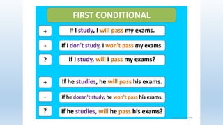 Conditionals first and second | PPTX