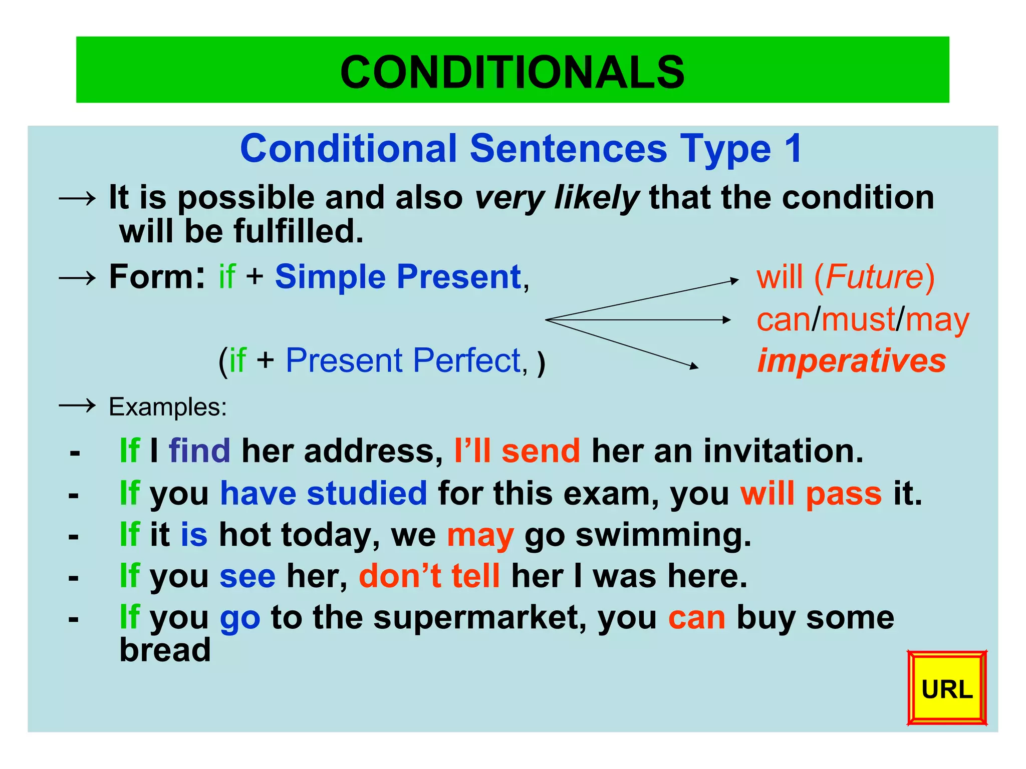 CONDITIONALS
Conditional Sentences Type 1
→ It is possible and also very likely that the condition
will be fulfilled.
→ Form: if + Simple Present, will (Future)
can/must/may
(if + Present Perfect, ) imperatives
→ Examples:
- If I find her address, I’ll send her an invitation.
- If you have studied for this exam, you will pass it.
- If it is hot today, we may go swimming.
- If you see her, don’t tell her I was here.
- If you go to the supermarket, you can buy some
bread
URL
 