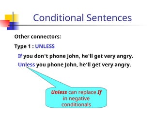 Effective use of CONDITIONALS in English.ppt