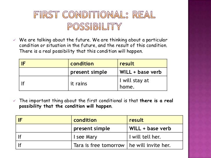 Conditionals lesson