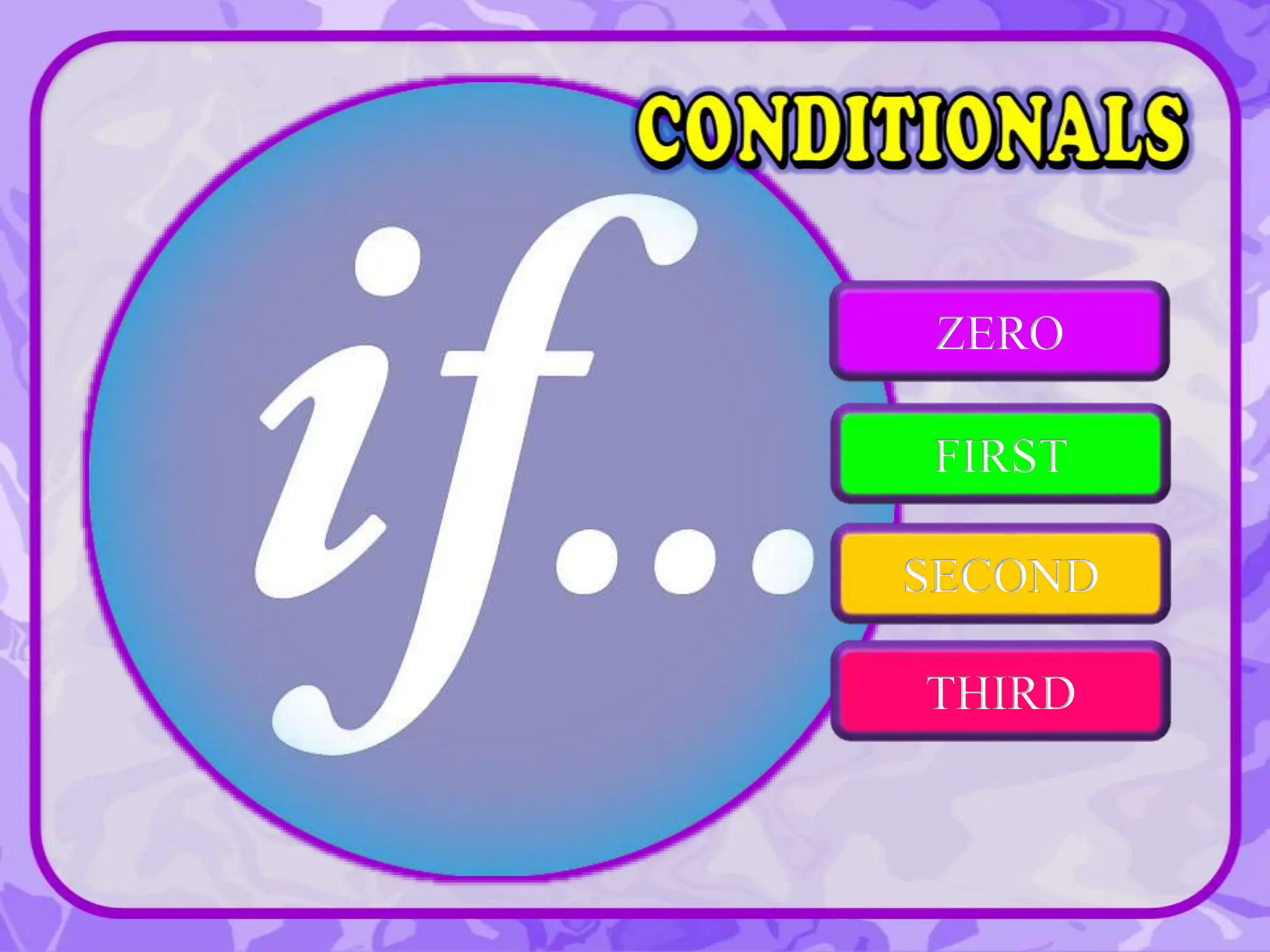 4 types of conditional sentences described | PPT