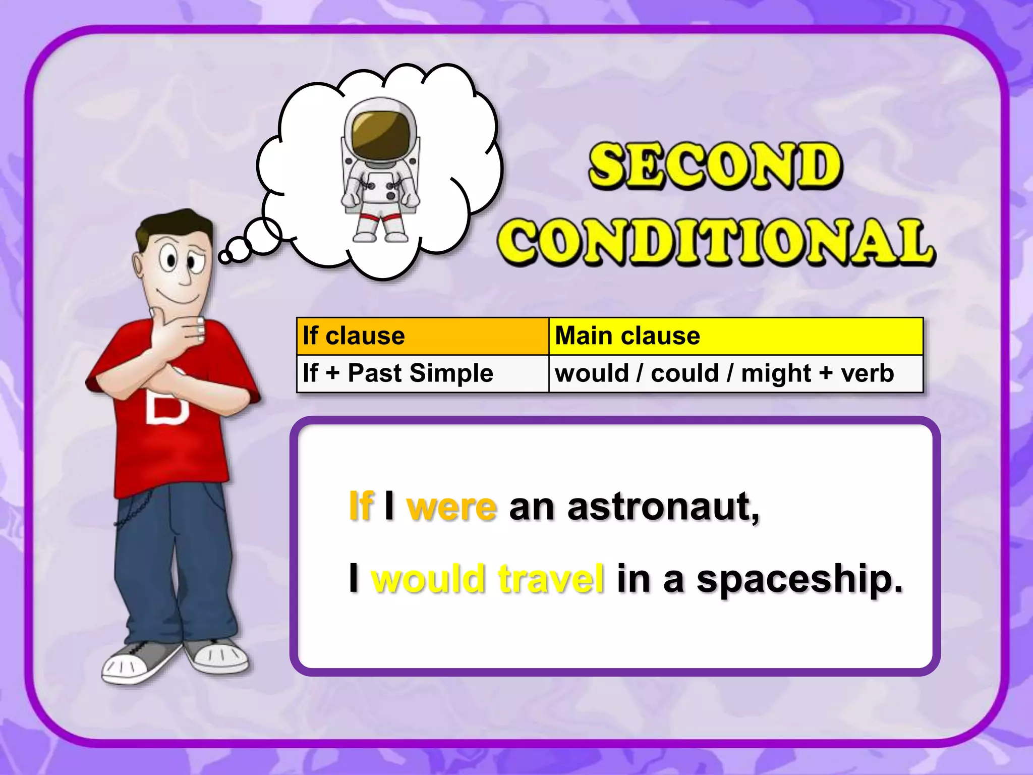 Zero, First, Second and Third Conditionals ppt | PPTX