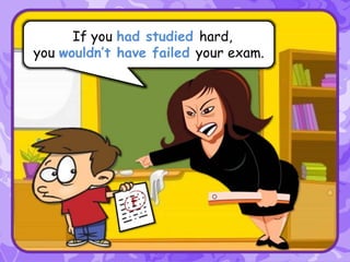 IIf you had studied hard,
you wouldn’t have failed your exam.
 