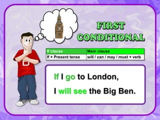 If I go to London,
I will see the Big Ben.
If clause Main clause
If + Present tense will / can / may / must + verb
•
 