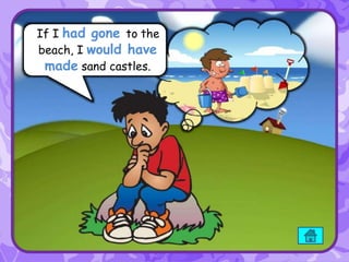 If I had gone to the
beach, I would have
made sand castles.
 