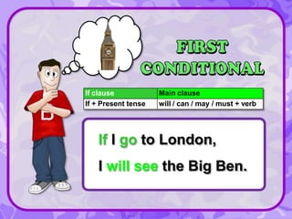 If I go to London,
I will see the Big Ben.
If clause Main clause
If + Present tense will / can / may / must + verb
•
 