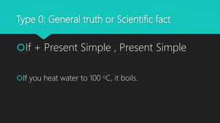 Type 0: General truth or Scientific fact
If + Present Simple , Present Simple
If you heat water to 100 oC, it boils.