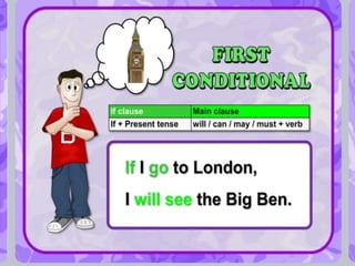 CONDITIONALS POWERPOINT PRESENTATION. COMPLETE | PPTX