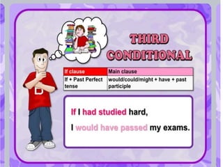 CONDITIONALS POWERPOINT PRESENTATION. COMPLETE | PPTX
