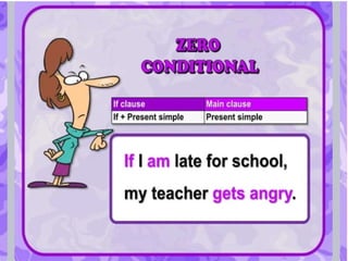 CONDITIONALS POWERPOINT PRESENTATION. COMPLETE | PPTX