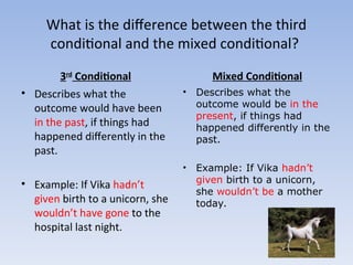 Mastering English Conditionals: Third and Mixed Conditionals Explained ...