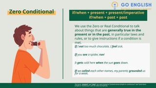 Comprehensive Guide to Conditional Sentences and Their Usage in English ...
