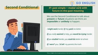 Comprehensive Guide to Conditional Sentences and Their Usage in English ...
