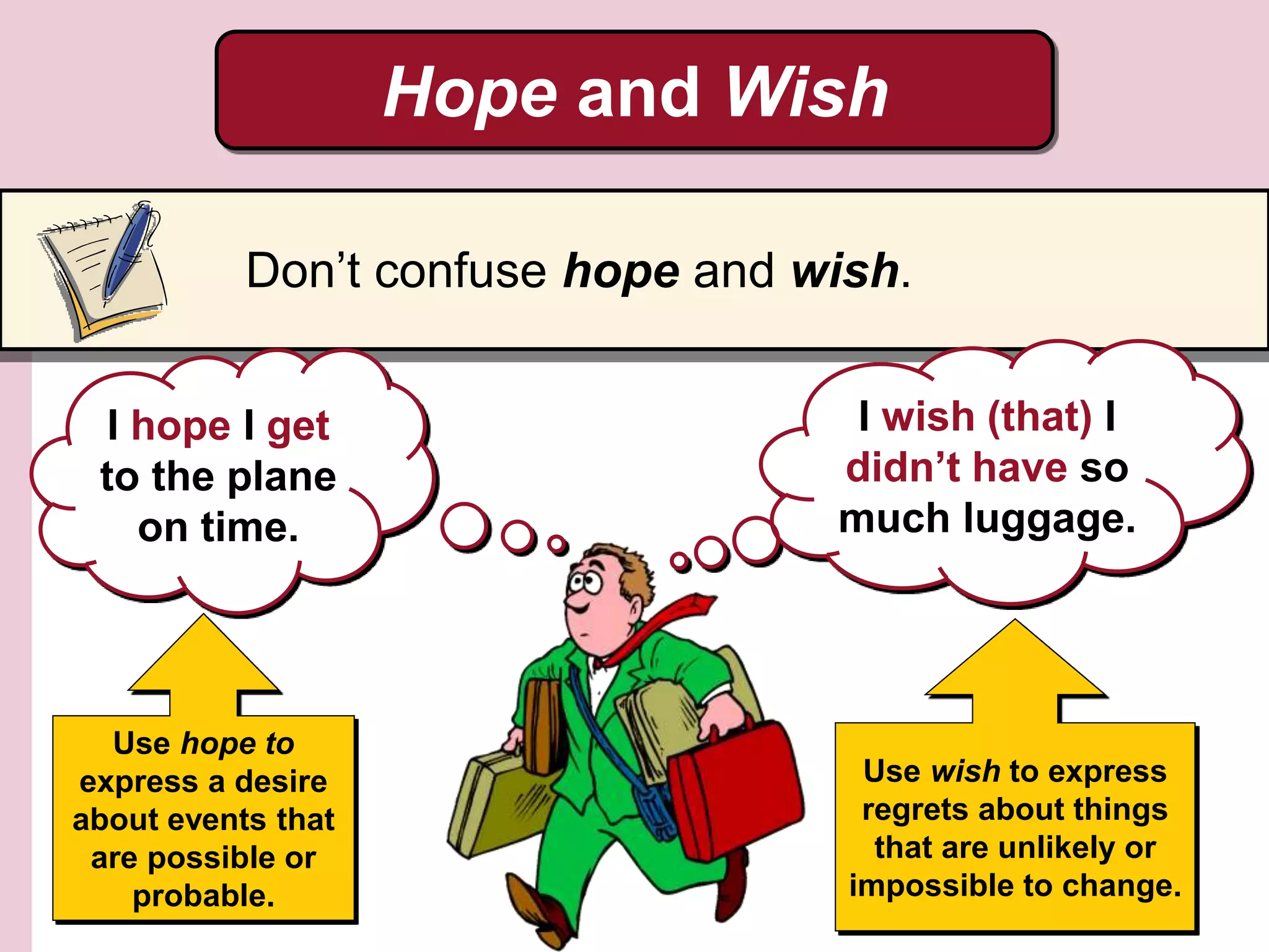 Hope and Wish
Don’t confuse hope and wish.
I hope I get
to the plane
on time.
I wish (that) I
didn’t have so
much luggage.
Use hope to
express a desire
about events that
are possible or
probable.
Use wish to express
regrets about things
that are unlikely or
impossible to change.
 