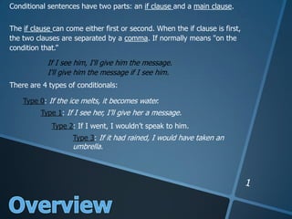 Conditional sentences have two parts: an if clause and a main clause.
The if clause can come either first or second. When the if clause is first,
the two clauses are separated by a comma. If normally means "on the
condition that.”
If I see him, I'll give him the message.
I'll give him the message if I see him.
There are 4 types of conditionals:
Type 2: If I went, I wouldn’t speak to him.
Type 1: If I see her, I’ll give her a message.
Type 3: If it had rained, I would have taken an
umbrella.
Type 0: If the ice melts, it becomes water.
 