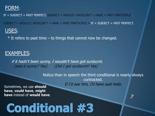 FORM:
USES:
EXAMPLES:
IF + SUBJECT + PAST PERFECT, SUBJECT + WOULD / WOULDN’T + HAVE + PAST PARTICIPLE..
* It refers to past time – to things that cannot now be changed.
if it hadn’t been sunny, I wouldn’t have got sunburnt.
(was it sunny? Yes) (Did I get sunburnt? Yes)
SUBJECT + WOULD / WOULDN’T + HAVE + PAST PARTICIPLE + IF + SUBJECT + PAST PERFECT.
Notice than in speech the third conditional is nearly always
contracted.
If I’d see him, I’d have said hello.
Sometimes, we use should
have, could have, might
have instead of would have.
 