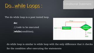 Conditional Statement both conditional and loop.pptx