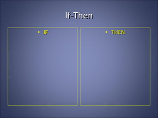 If-Then IF THEN 