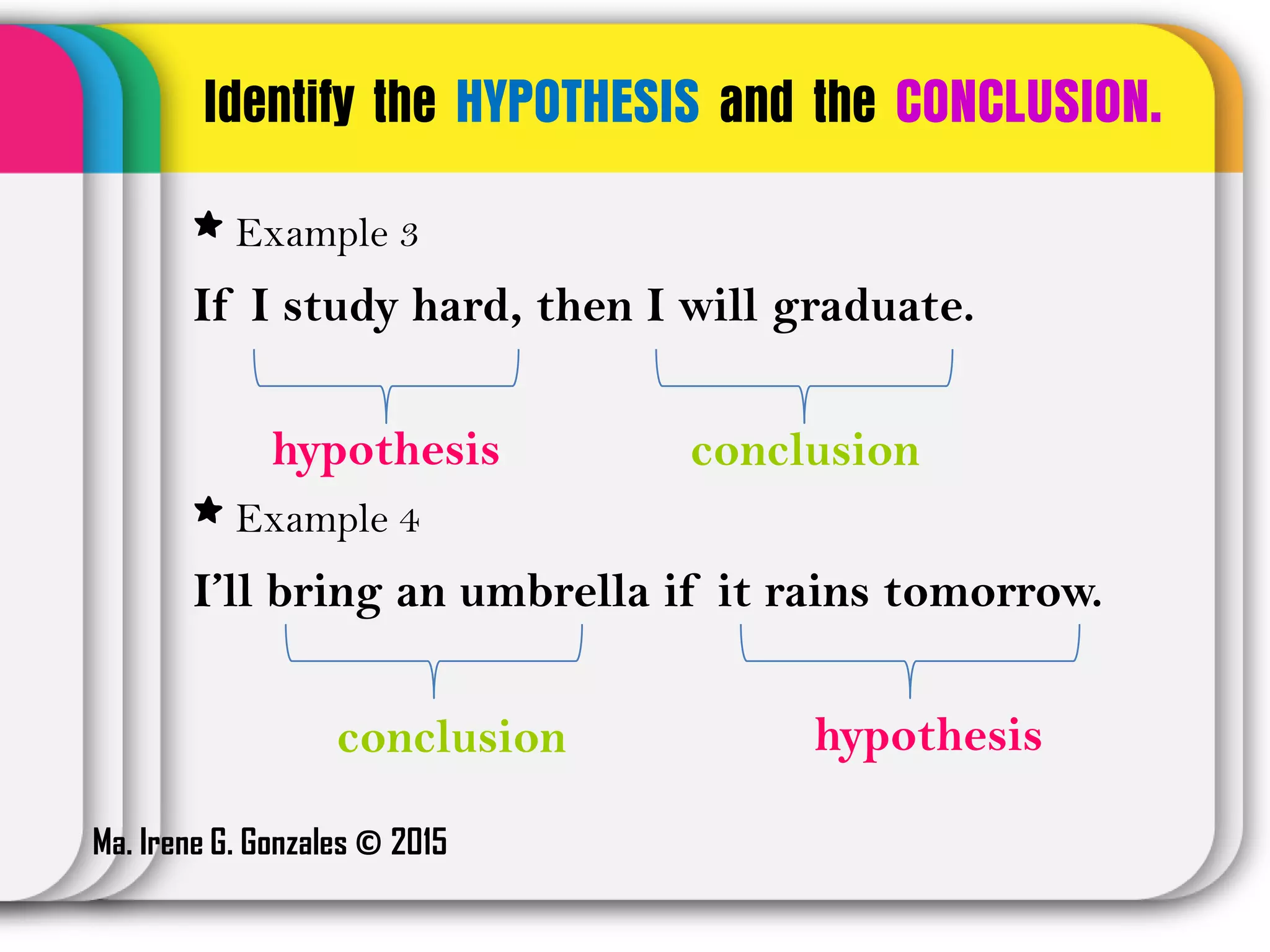 Identify the HYPOTHESIS and the CONCLUSION.
Example 3
If I study hard, then I will graduate.
hypothesis
Example 4
I’ll bring an umbrella if it rains tomorrow.
hypothesis
conclusion
conclusion
Ma. Irene G. Gonzales © 2015
 
