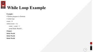 While Loop Example
Example:
# Python program to illustrate
# while loop
count = 0
while (count < 3):
count = count + 1
print("Hello World")
Output:
Hello World
Hello World
Hello World
10
 