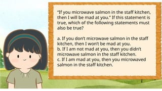 “If you microwave salmon in the staff kitchen,
then I will be mad at you.” If this statement is
true, which of the following statements must
also be true?
a. If you don’t microwave salmon in the staff
kitchen, then I won’t be mad at you.
b. If I am not mad at you, then you didn’t
microwave salmon in the staff kitchen.
c. If I am mad at you, then you microwaved
salmon in the staff kitchen.
 