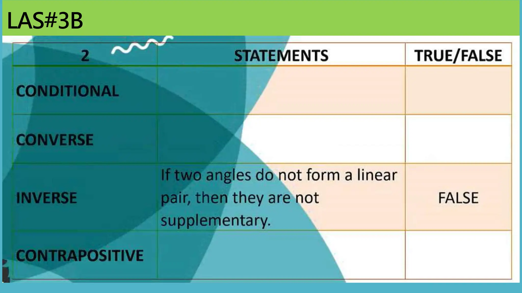 CONDITIONAL STATEMENTS AND ITS LOGICAL EQUIVALENCE.pptx