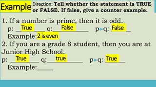 CONDITIONAL STATEMENTS AND ITS LOGICAL EQUIVALENCE.pptx