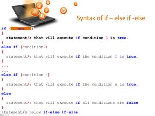 conditional (@if, @else, @elseif, @isset, @empty, and... SPL 7 | Conditional Statements in C | PDF